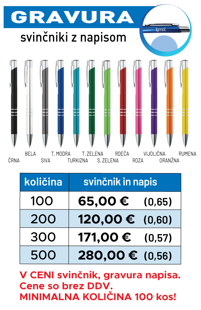 kemičniki